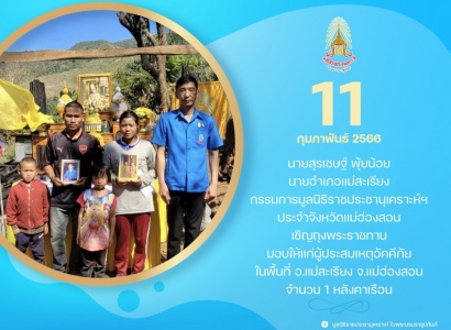 <strong>อ่านเพิ่มเติมเกี่ยวกับ</strong><br>นายสุรเชษฐ์ พุ้ยน้อย นายอำเภอแม่สะเรียง กรรมการมูลนิธิราชประชานุเคราะห์ฯ ประจำจังหวัดแม่ฮ่องสอน เชิญถุงพระราชทานมอบให้แก่ผู้ประสบเหตุอัคคีภัย ในพื้นที่อำเภอแม่สะเรียง นายสุรเชษฐ์ พุ้ยน้อย นายอำเภอแม่สะเรียง กรรมการมูลนิธิราชประชานุเคราะห์ฯ ประจำจังหวัดแม่ฮ่องสอน เชิญถุงพระราชทานมอบให้แก่ผู้ประสบเหตุอัคคีภัย ในพื้นที่อำเภอแม่สะเรียง