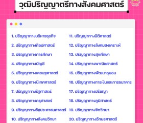 ประกาศรับสมัครงาน มูลนิธิราชประชานุเคราะห์ ... พารามิเตอร์รูปภาพ 3