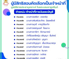 ประกาศรายชื่อผู้มีสิทธิสอบคัดเลือกเป็นเจ้าหน้าที่ ... พารามิเตอร์รูปภาพ 1